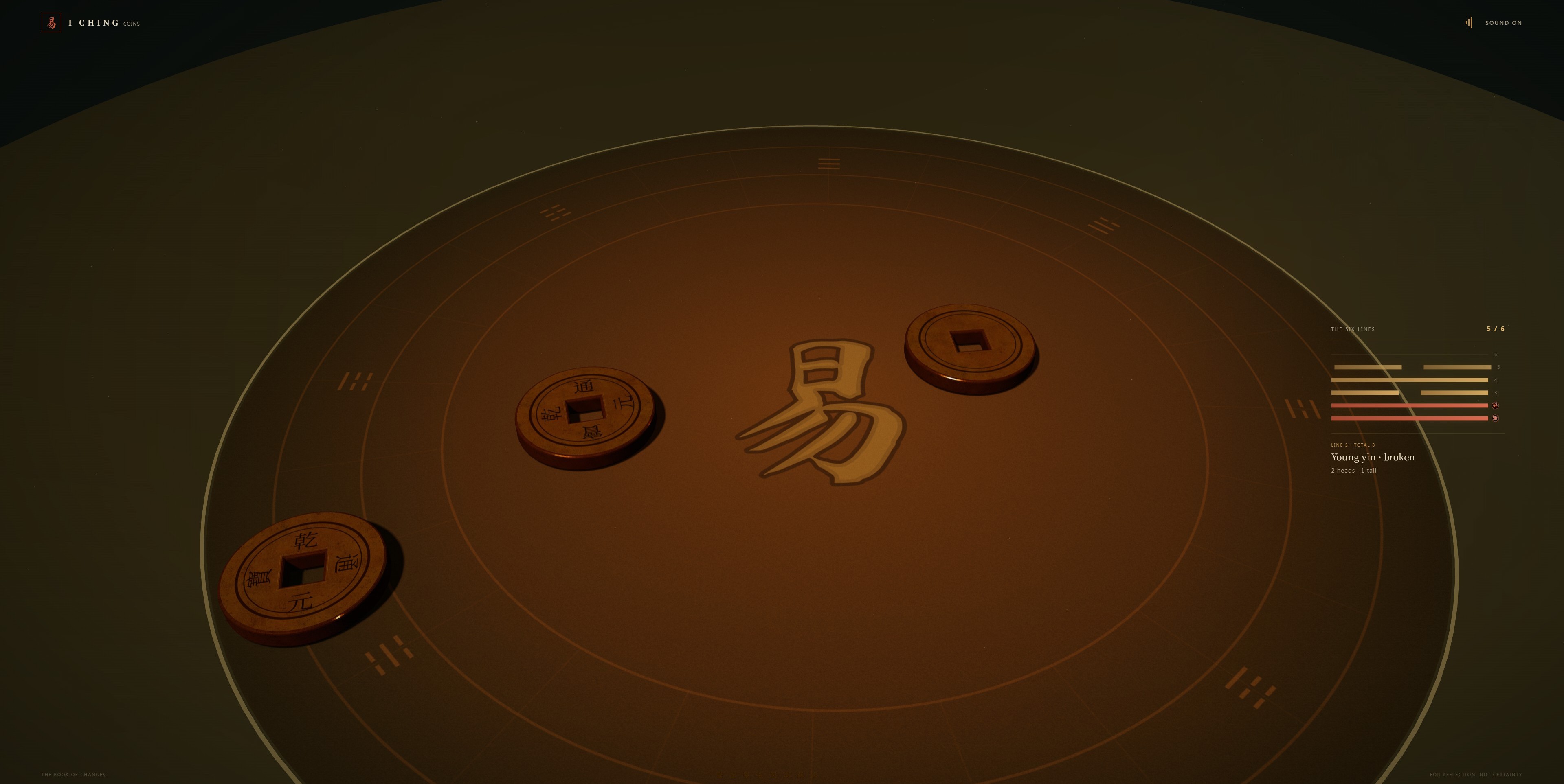 I Ching coins